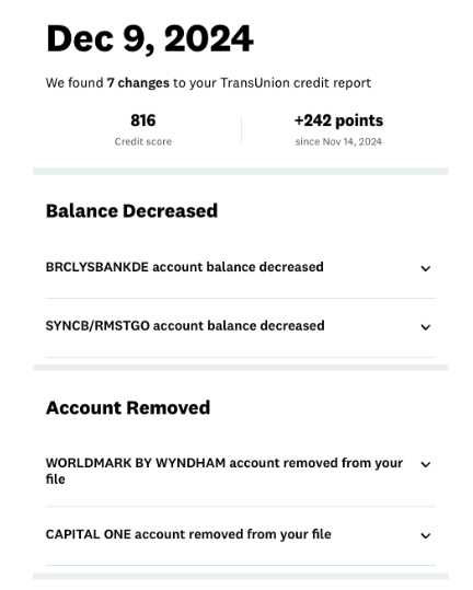 TransUnion credit alert showing 816 score, up 242 points with account removals
